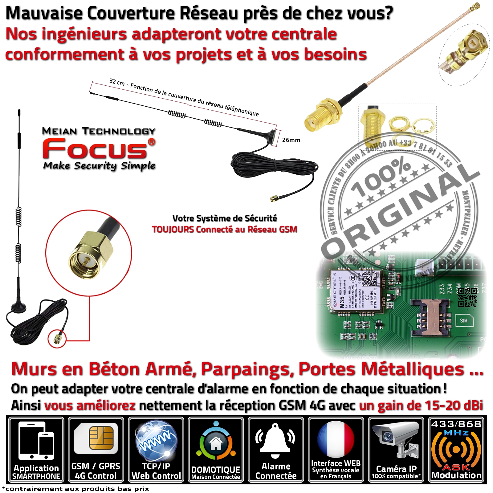 Connecteur SMA pour antenne GSM alarme, compatible 2G/3G/4G fiable.