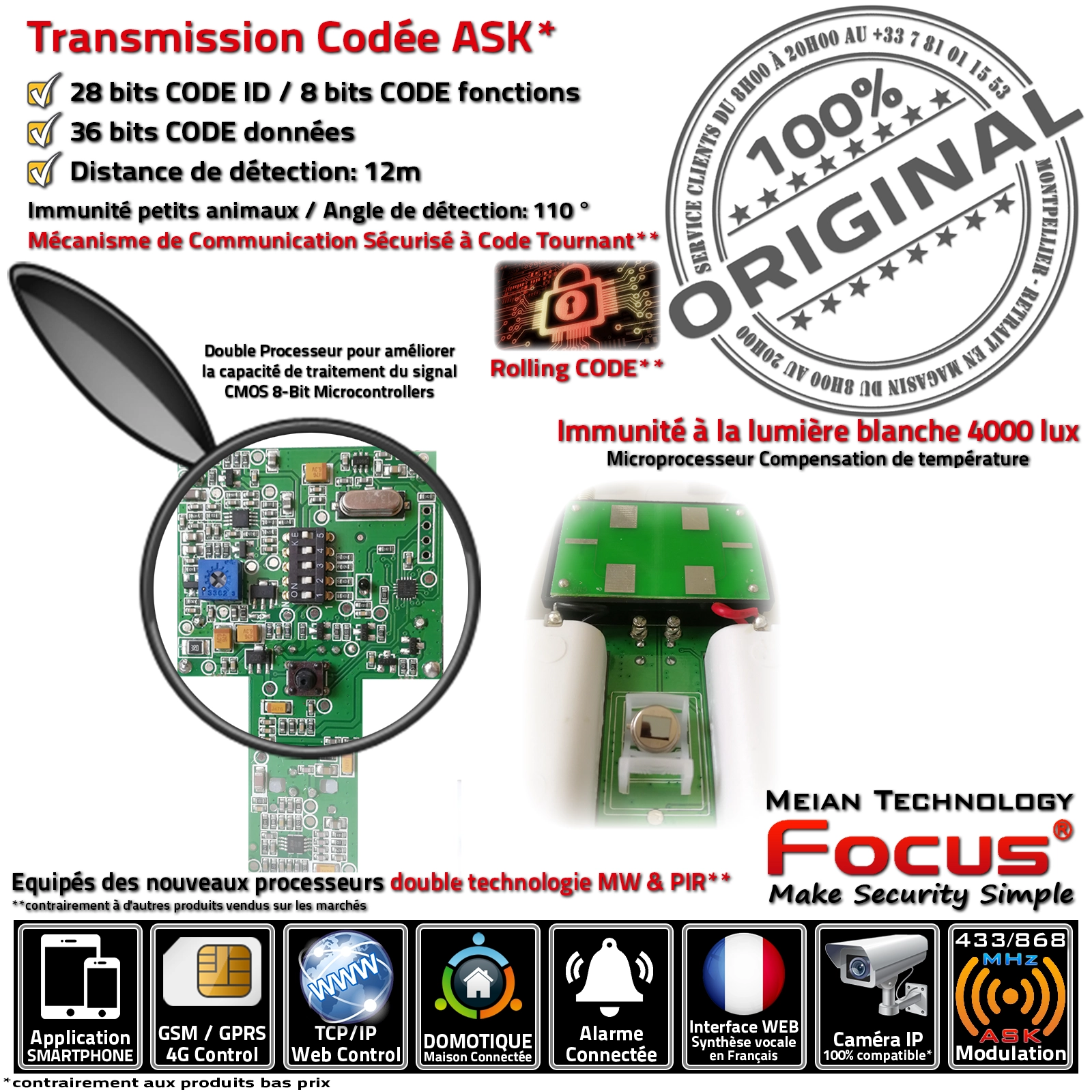 DT-81R DMT bi-technologie PIR/MW : détection précise et fiabilité assurée