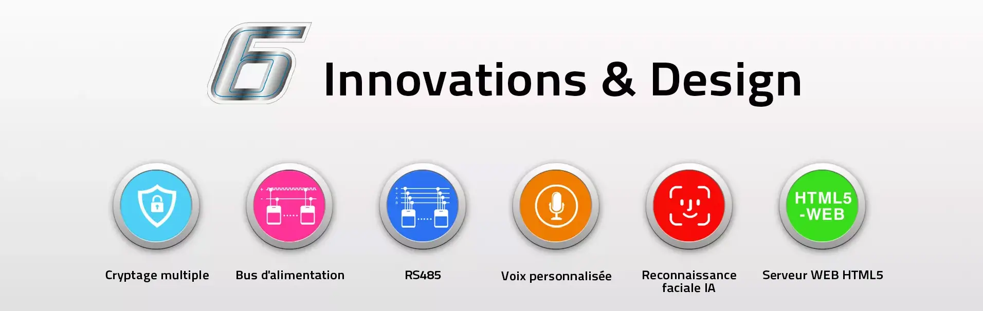 Protégez vos locaux avec l'alarme Meian FC-7668 PRO hybride et ses 8 zones.