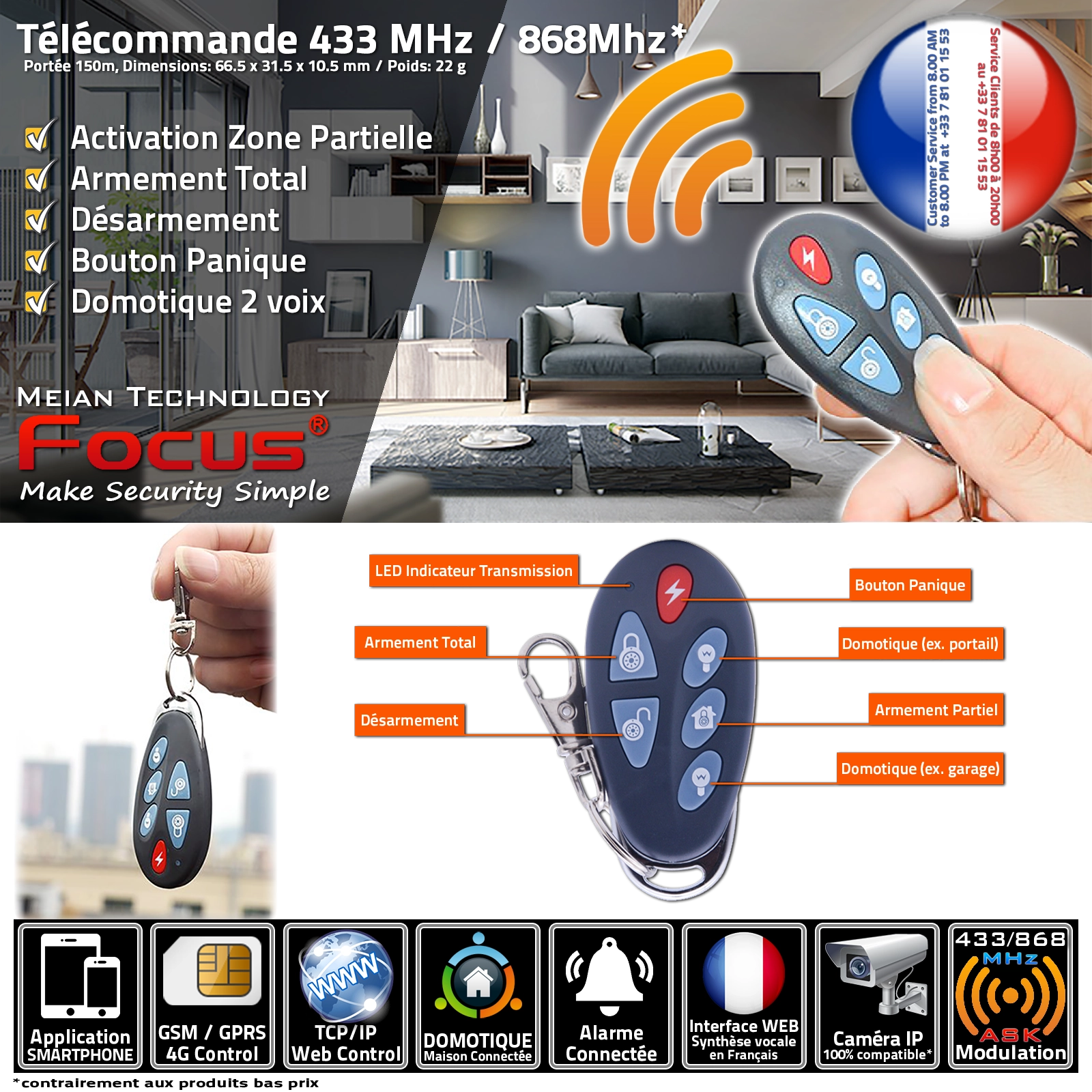 Alarme maison connectée, surveillance via GSM, protection pour maison 2 à 3 pièces.