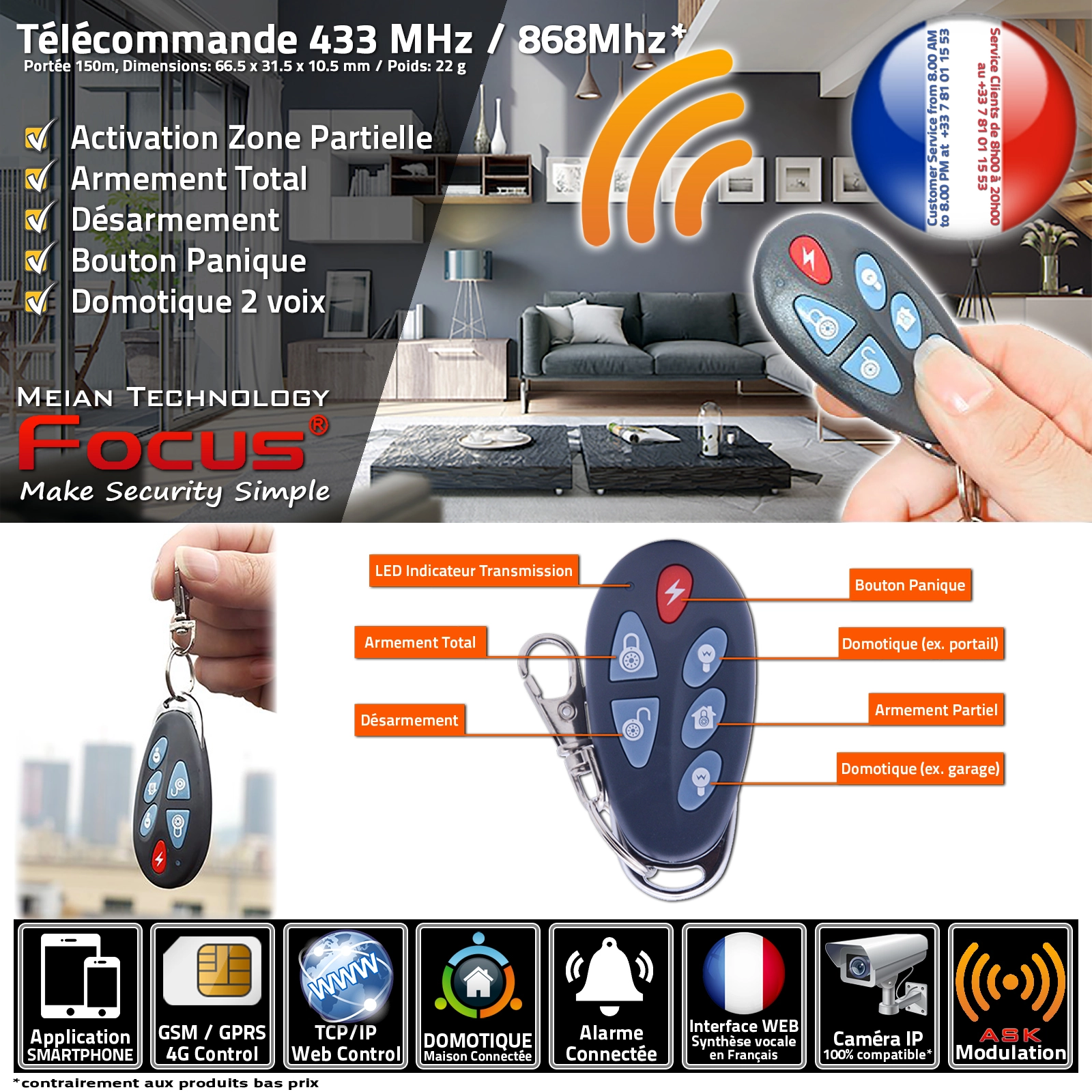 Télécommande PB-403R, activation d'urgence et armement rapide.