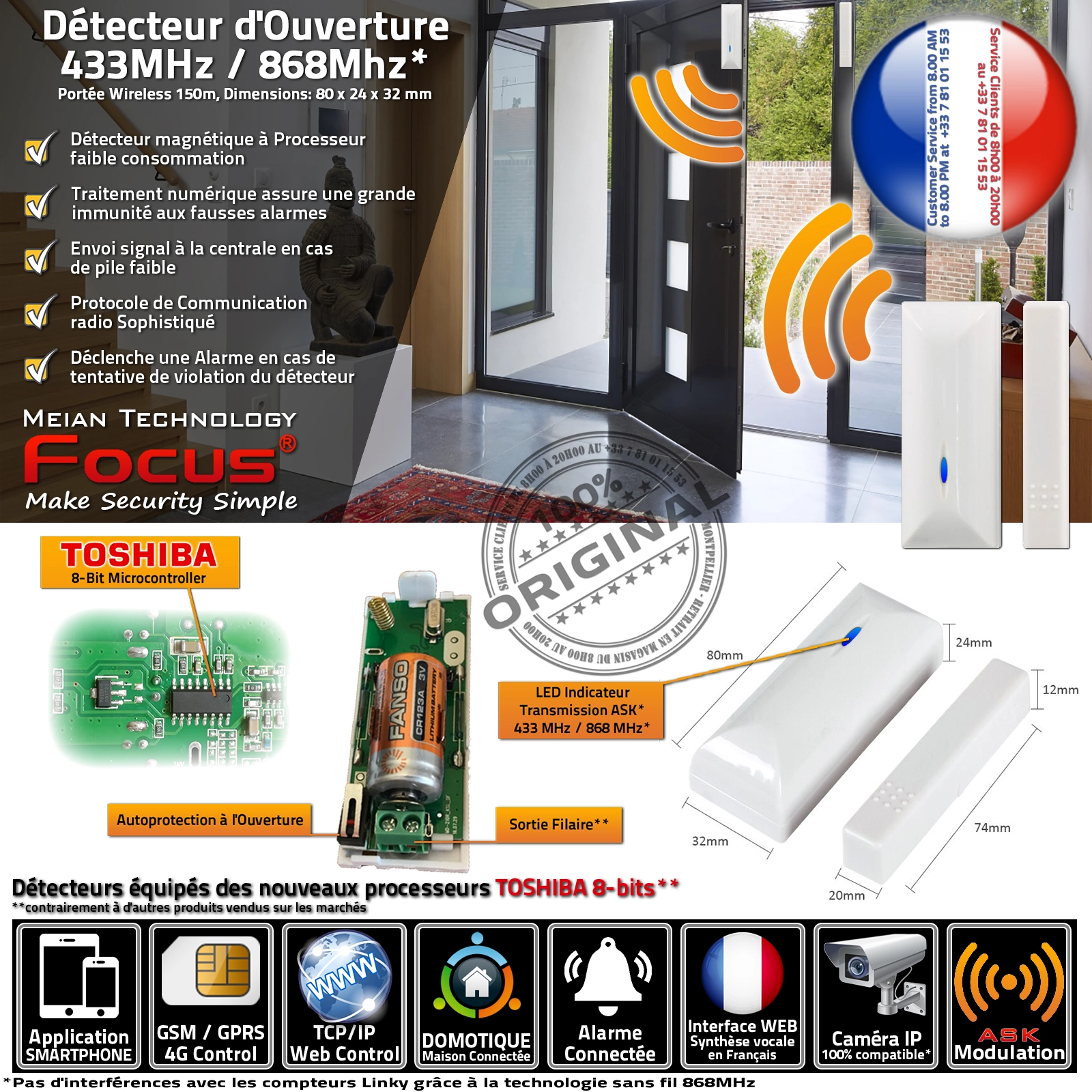 Alarme Connectée | Meian TECH | Protection Domiciliaire