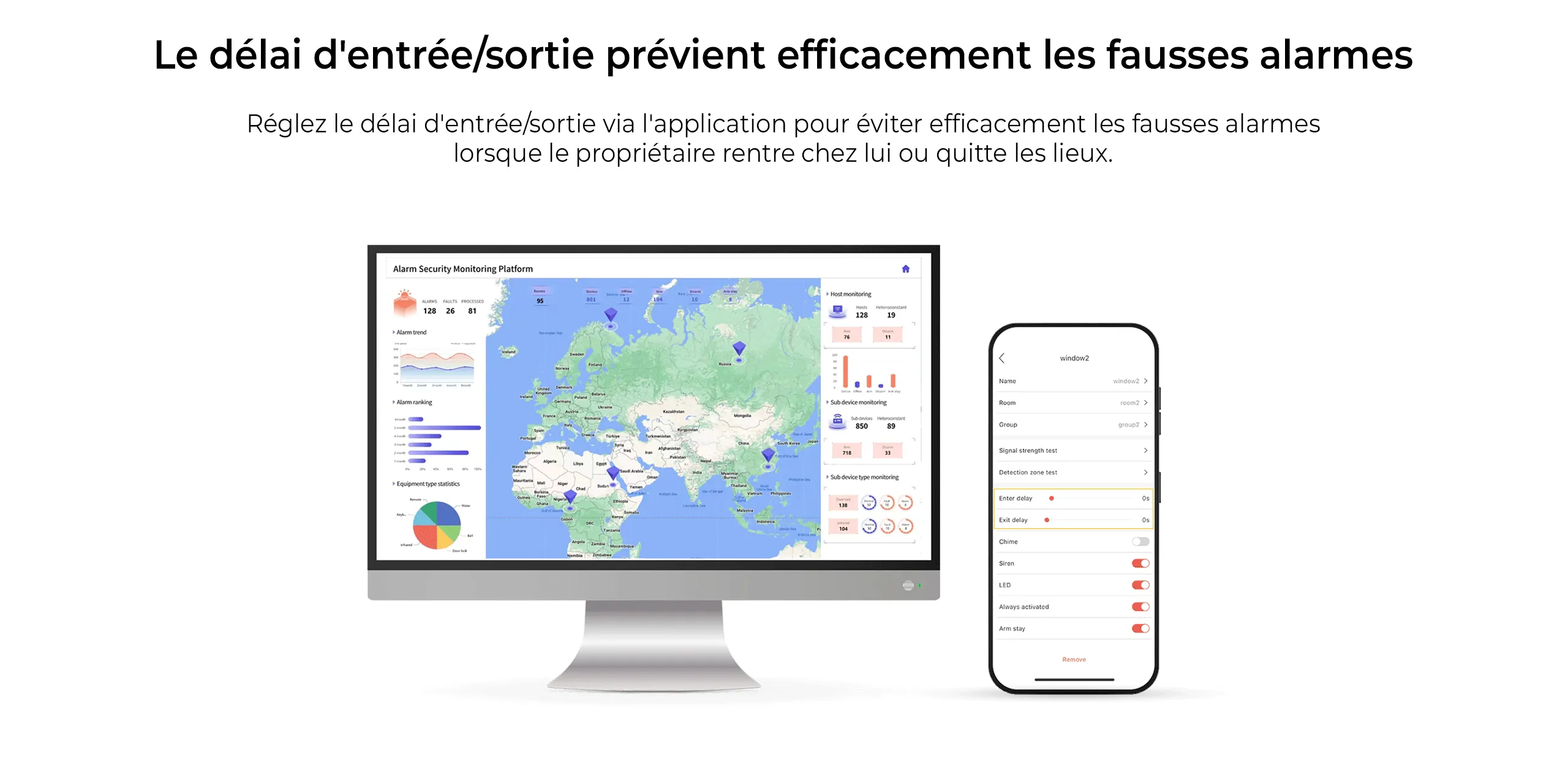 HC-105FK : sirène extérieure performante et résistante aux intempéries.