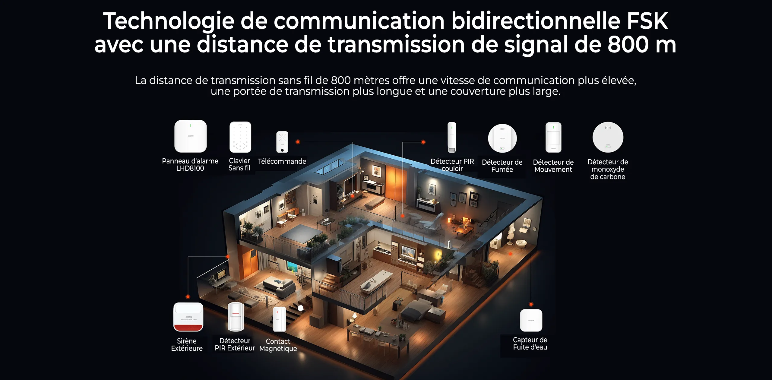 Technologie sans fil avancée offrant une portée de transmission ultra-longue.