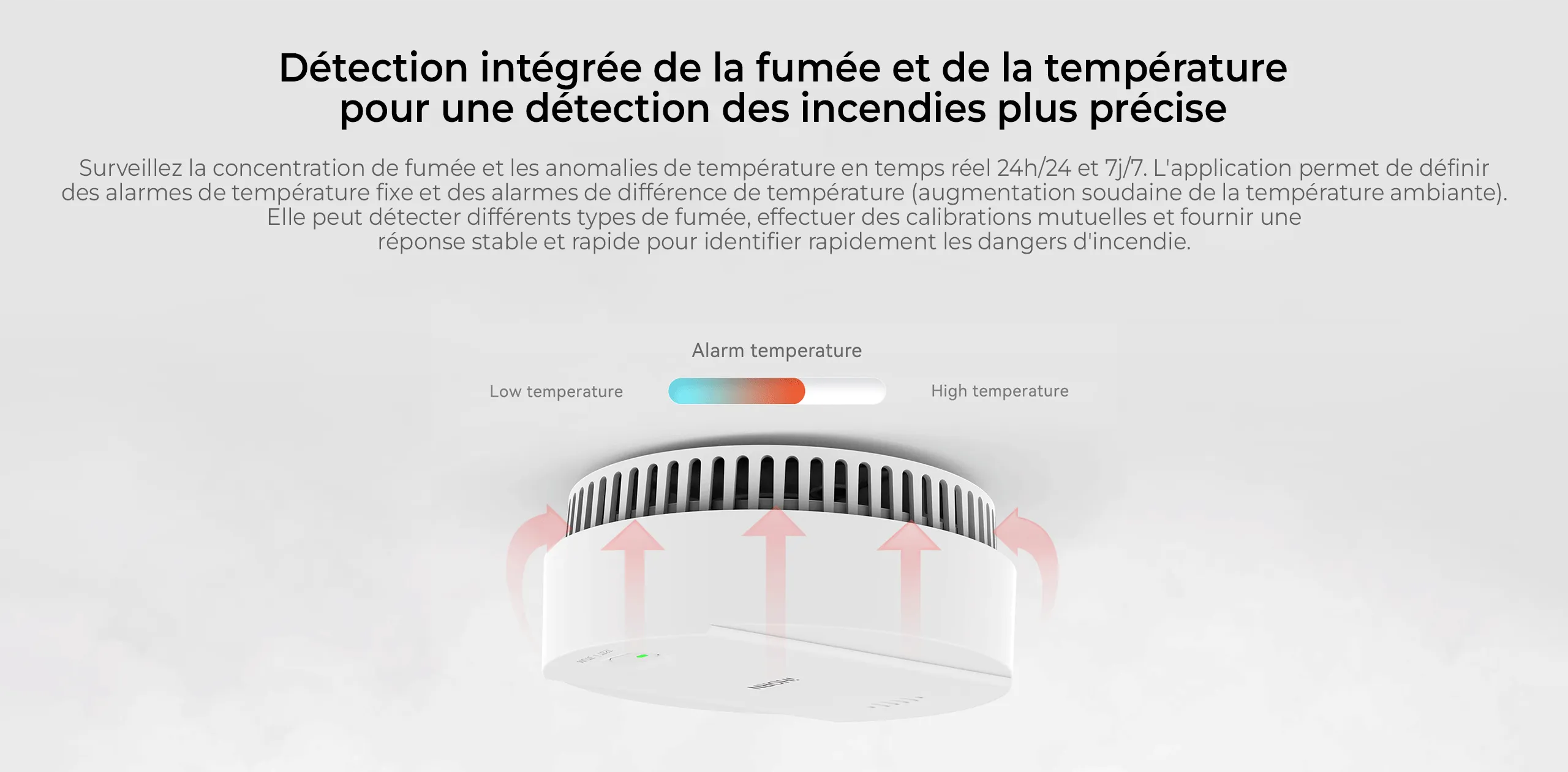 LH-606FK, le choix idéal pour protéger maisons, commerces et bâtiments industriels.