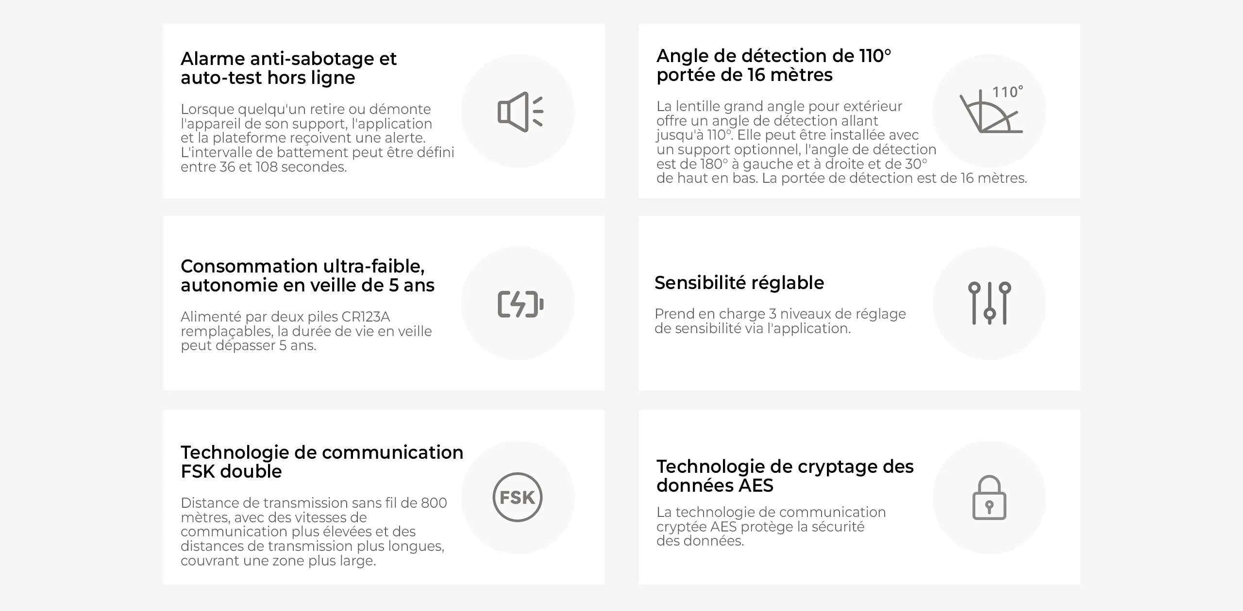 Détecteur LH-934FK, technologie de cryptage AES pour une sécurité renforcée.