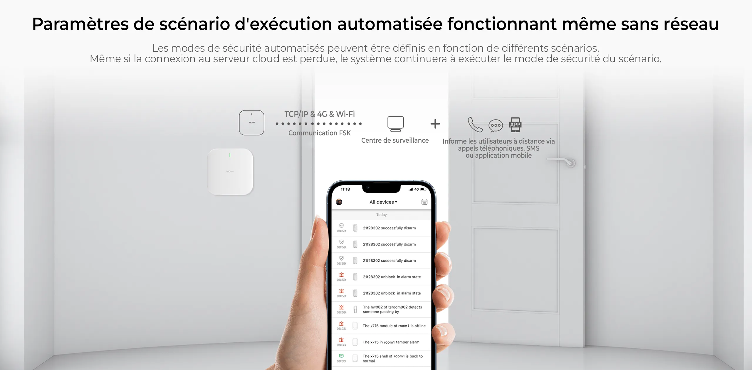 Portée de 800 mètres - Transmission sans fil longue distance et ultra-réactive.