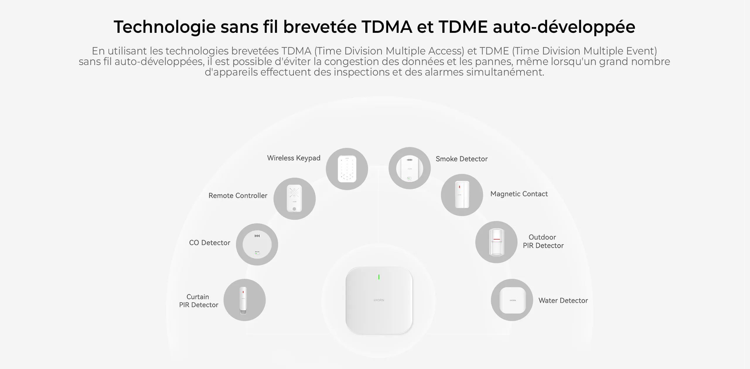 Installation facile - Alarme iHORN LHD8100 avec configuration rapide via QR code.