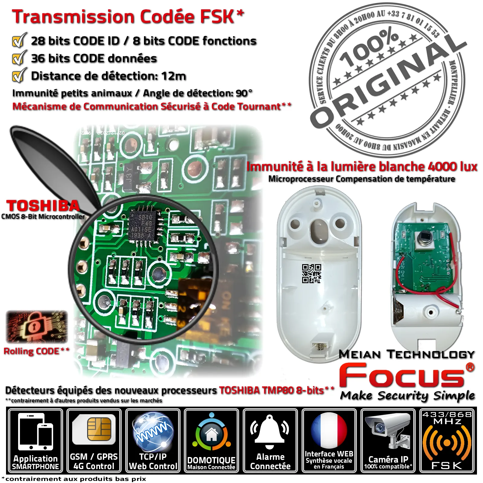 MC-565RF FSK 433/868 MHz, détecteur de mouvement idéal pour commerces et bureaux.